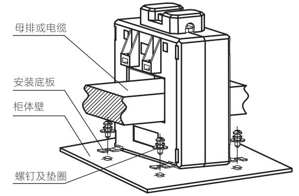 产品图3